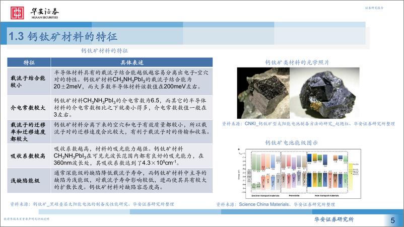 《钙钛矿行业深度：从1机遇与挑战并存，重视材料体系演进中的投资机会-20230320-华安证券-38页》 - 第6页预览图