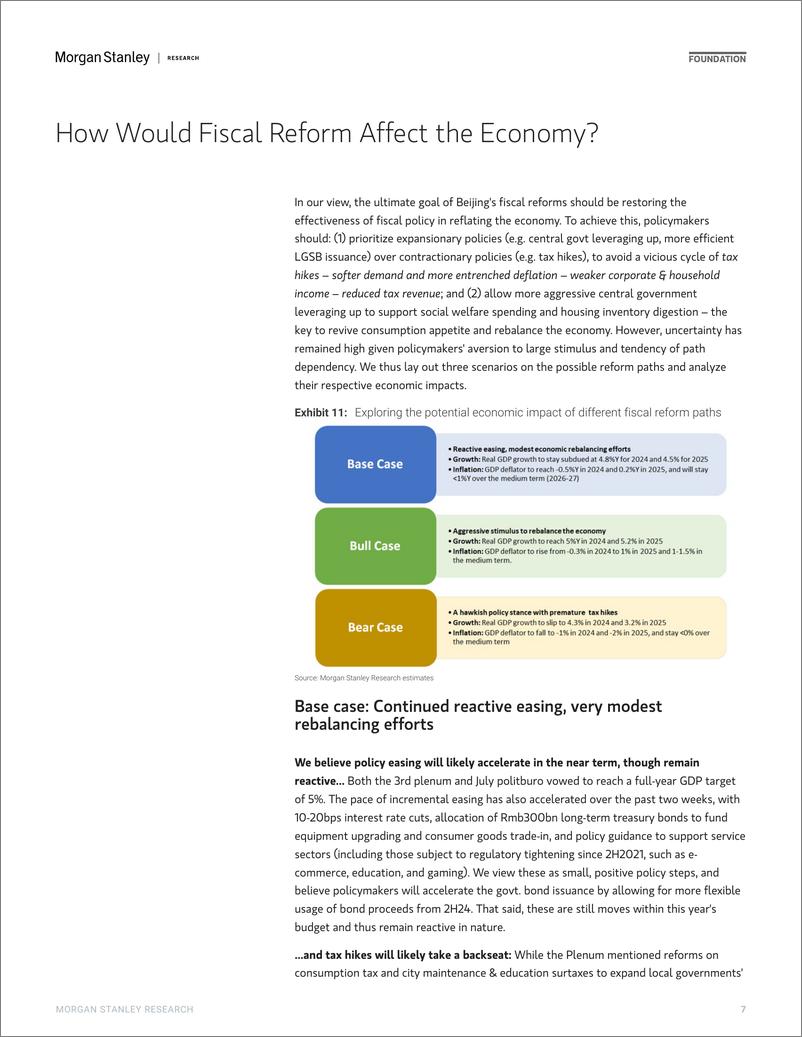 《Morgan Stanley Fixed-Chinas 3D Journey How Fiscal Reforms Could Affect the Econ...-109715622》 - 第7页预览图