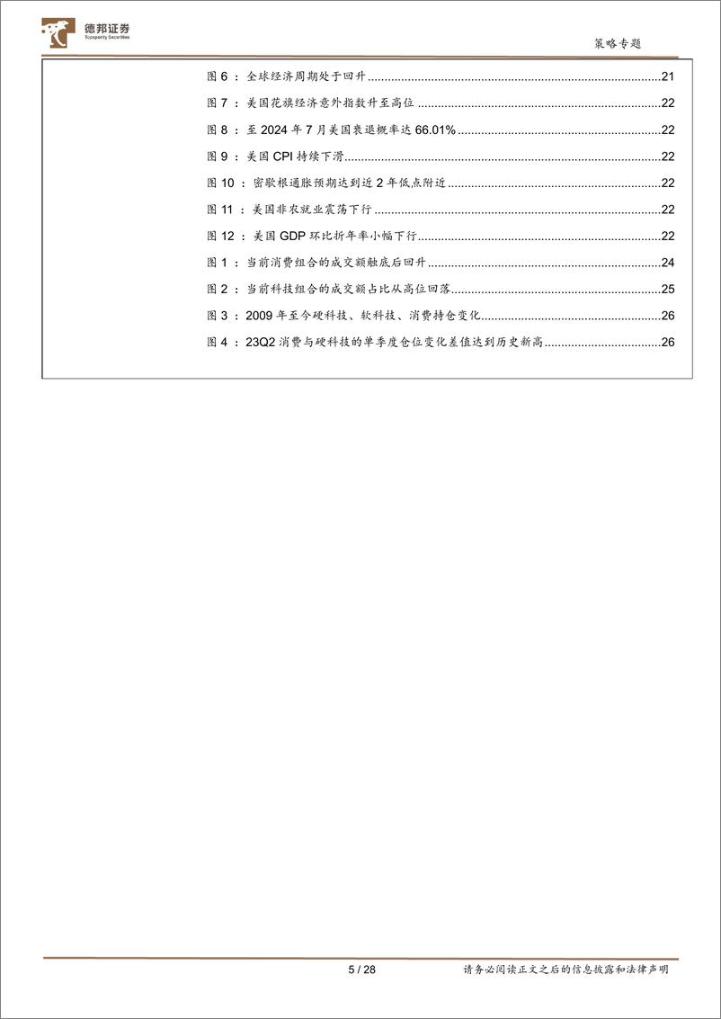 《风格研判系列开篇：大消费王者归来？-20230824-德邦证券-28页》 - 第6页预览图