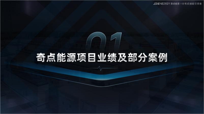 《奇点能源：2024数说工商业储能-44页》 - 第2页预览图