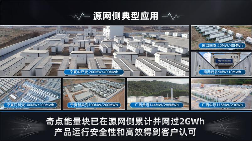 《奇点能源：2024数说工商业储能-44页》 - 第6页预览图