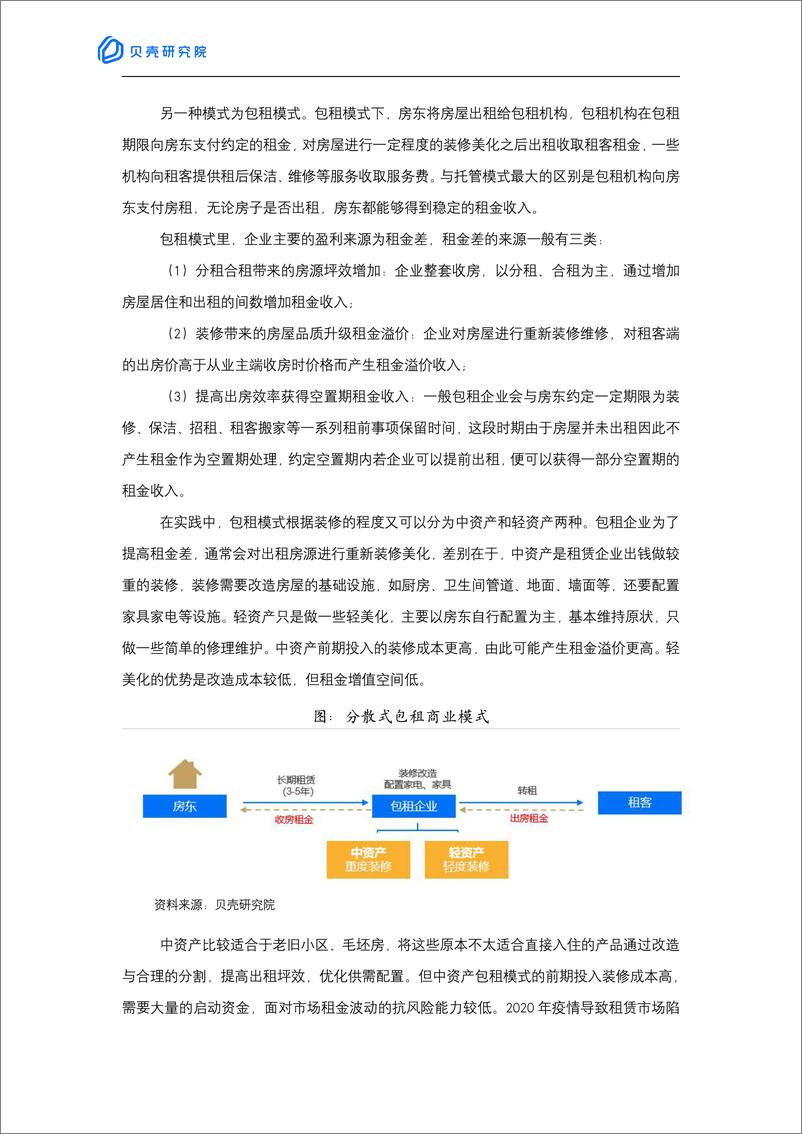 《贝壳研究院-我国长租房商业模式梳理-15页》 - 第4页预览图