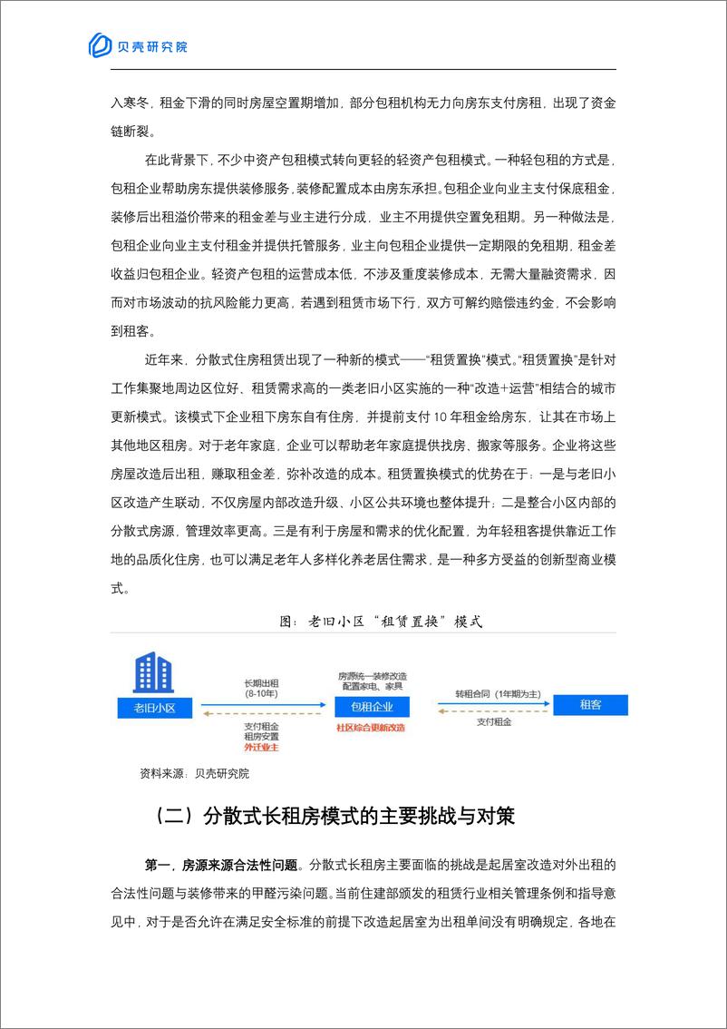 《贝壳研究院-我国长租房商业模式梳理-15页》 - 第5页预览图