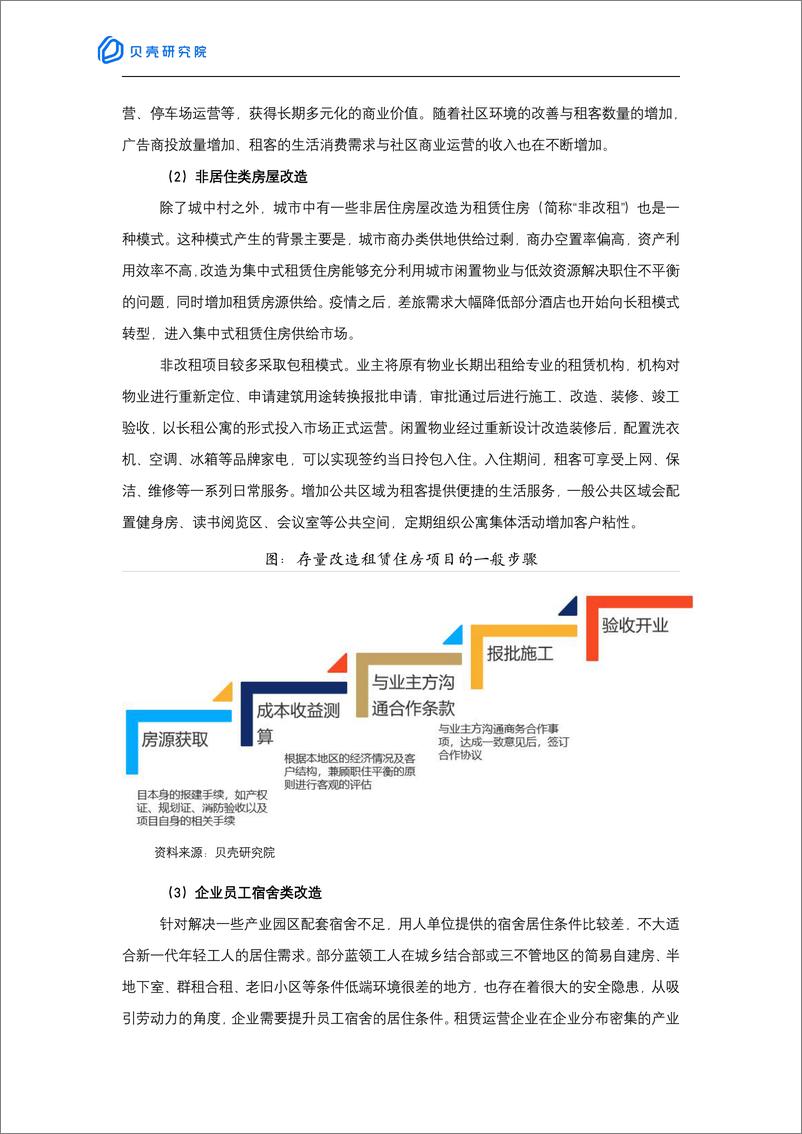 《贝壳研究院-我国长租房商业模式梳理-15页》 - 第8页预览图