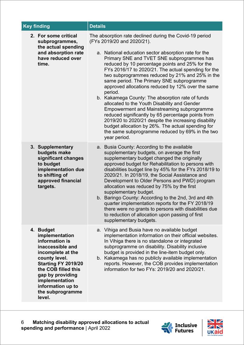 《UKaid-肯尼亚从残疾预算承诺到预算执行：将残疾批准拨款与实际支出和绩效相匹配（英）-2022.5-67页》 - 第8页预览图