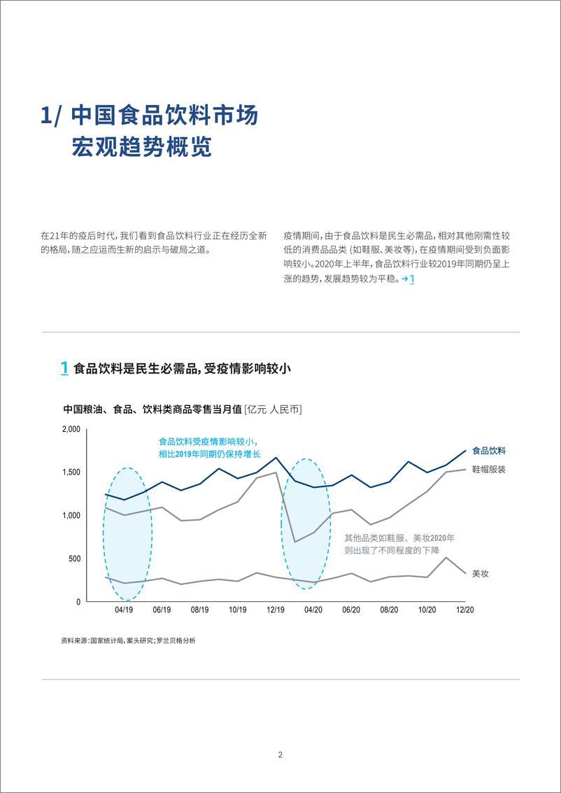 《【罗兰贝格】中国食品行业白皮书：2021鲜美生活新趋势》 - 第5页预览图