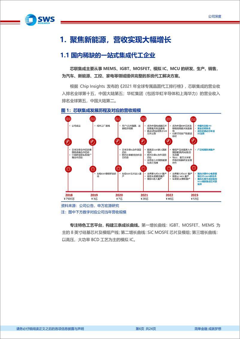 《芯联集成(688469)三步走，搭建车规级一站式芯片平台(功率半导体系列之4)-240926-申万宏源-24页》 - 第6页预览图