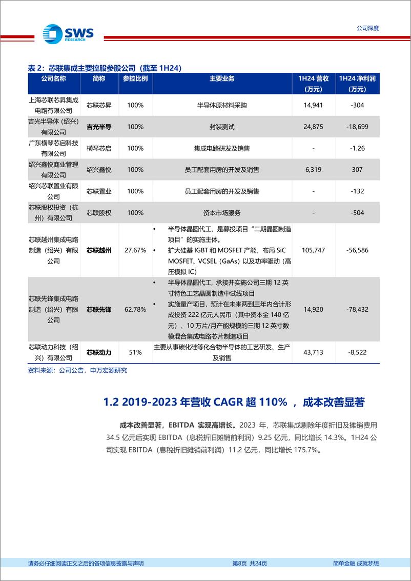 《芯联集成(688469)三步走，搭建车规级一站式芯片平台(功率半导体系列之4)-240926-申万宏源-24页》 - 第8页预览图