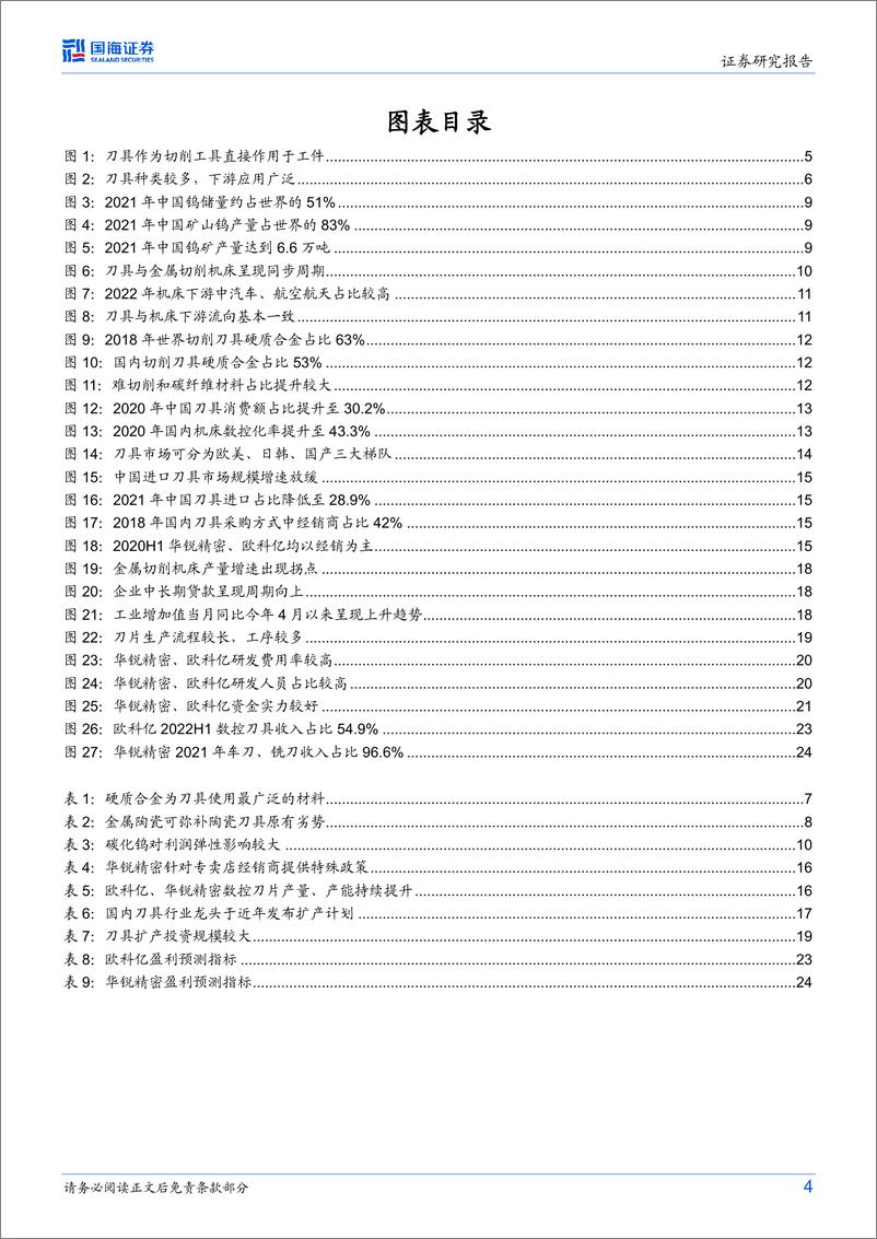 《刀具行业深度研究：国产替代可期，静待龙头成长-20230218-国海证券-27页》 - 第5页预览图