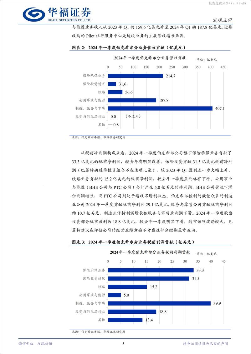 《2024年巴菲特股东大会：价值投资和长期主义-240508-华福证券-11页》 - 第5页预览图