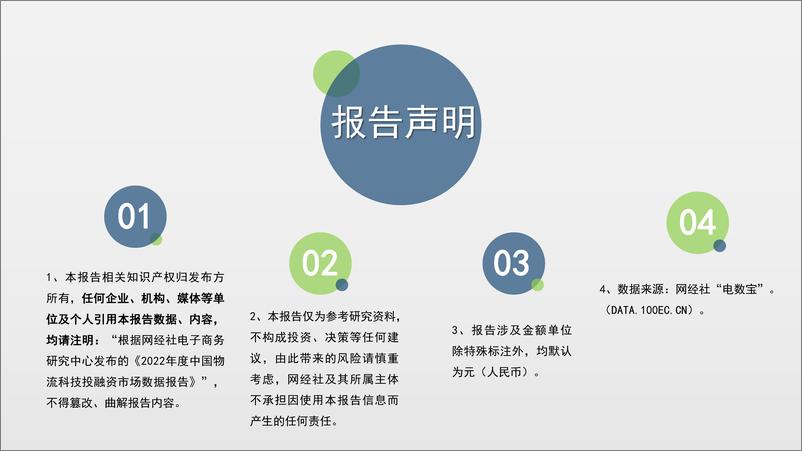 《网经社：2022年度中国物流科技投融资数据报告》 - 第2页预览图