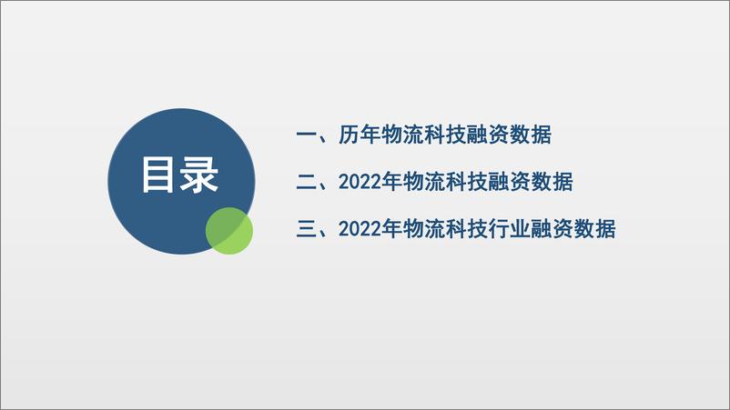 《网经社：2022年度中国物流科技投融资数据报告》 - 第5页预览图