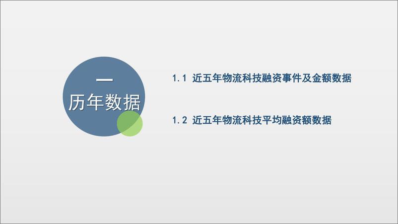 《网经社：2022年度中国物流科技投融资数据报告》 - 第6页预览图