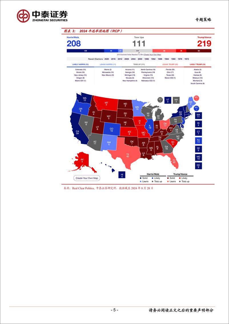 《专题策略：哈里斯若当选或带来哪些影响？-240829-中泰证券-16页》 - 第5页预览图