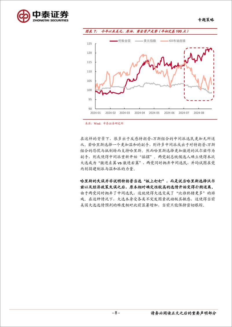 《专题策略：哈里斯若当选或带来哪些影响？-240829-中泰证券-16页》 - 第8页预览图