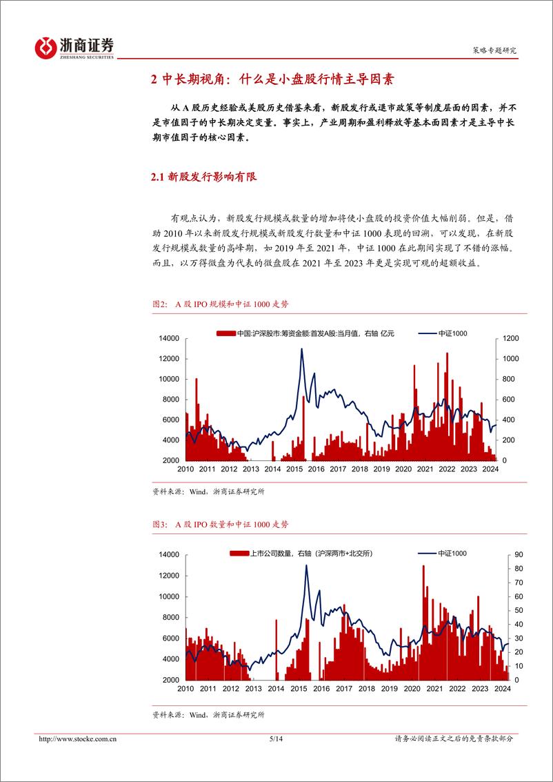 《策略研究报告：小微盘再起波澜，后续如何看？-240609-浙商证券-14页》 - 第5页预览图