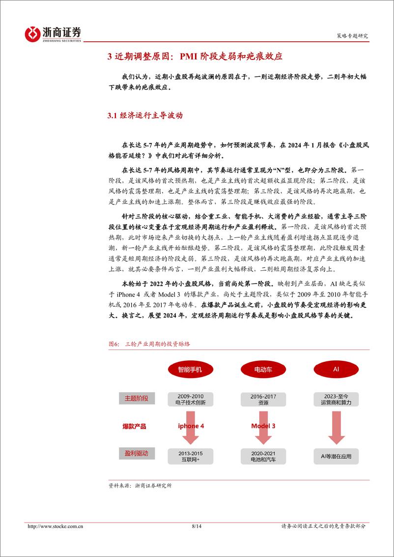 《策略研究报告：小微盘再起波澜，后续如何看？-240609-浙商证券-14页》 - 第8页预览图