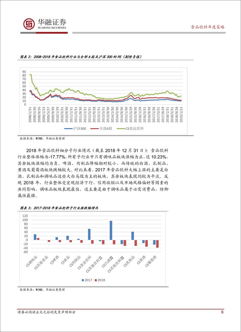 《食品饮料行业2019年度投资策略：食品消费依然稳定，把握龙头投资机会-20190130-华融证券-31页》 - 第7页预览图