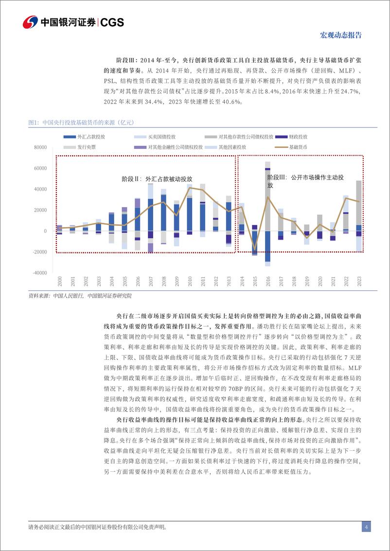 《宏观动态报告：央行里程碑，货币新时代-240830-银河证券-10页》 - 第4页预览图