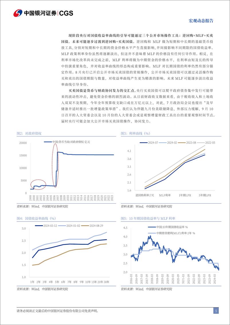 《宏观动态报告：央行里程碑，货币新时代-240830-银河证券-10页》 - 第5页预览图