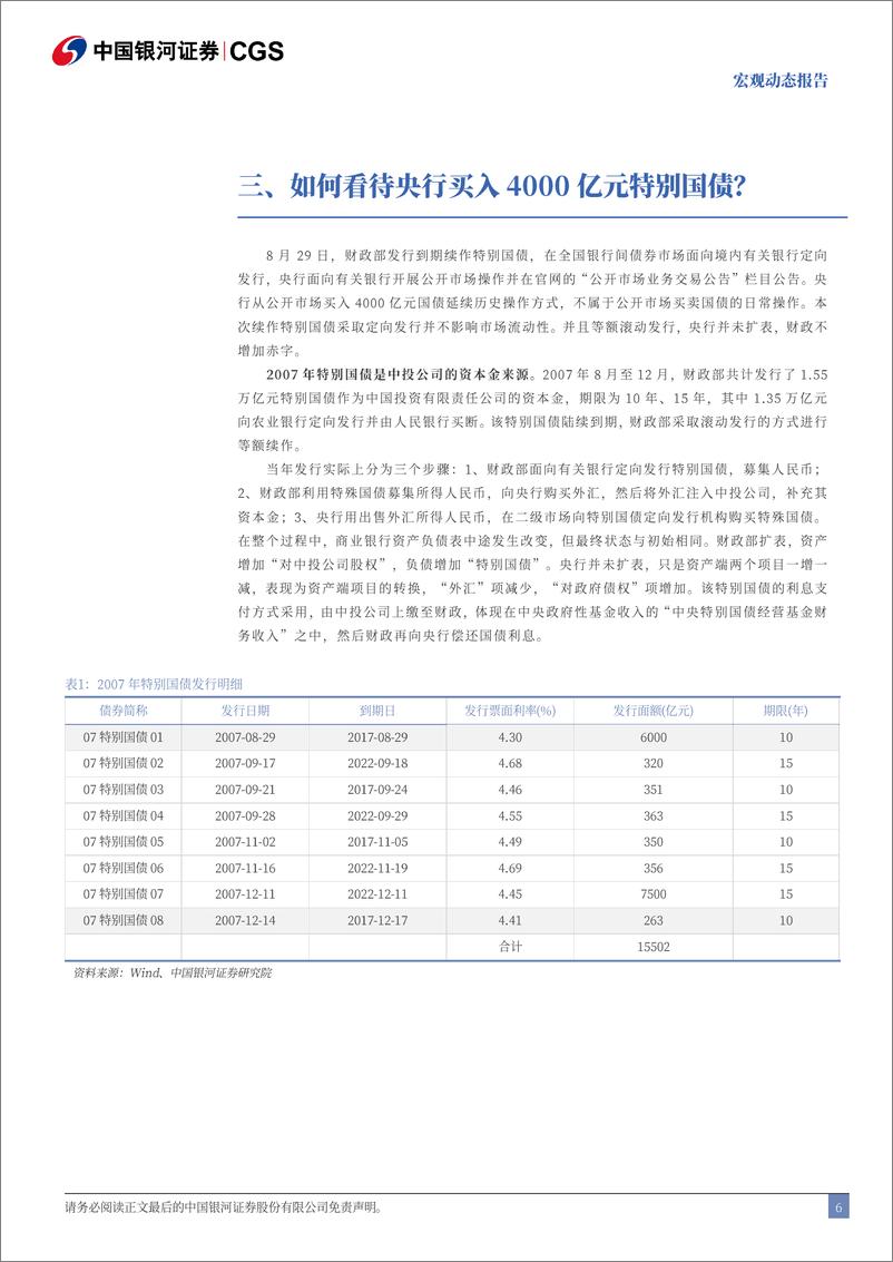 《宏观动态报告：央行里程碑，货币新时代-240830-银河证券-10页》 - 第6页预览图