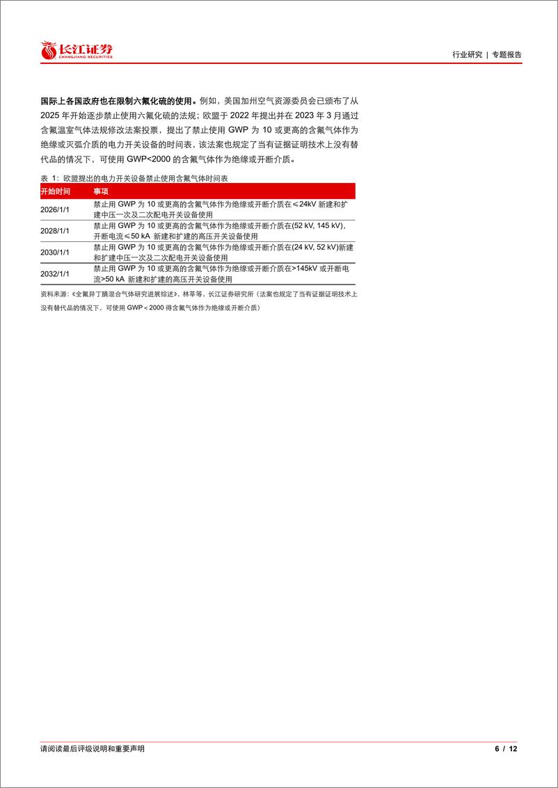 《基础化工行业全氟异丁腈专题：减碳之下，新一代环保绝缘气体-241120-长江证券-12页》 - 第6页预览图