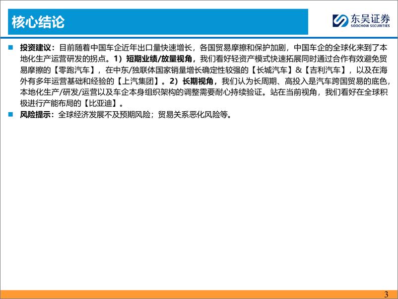 《东吴证券-乘用车出海系列三：本地化建厂夯实基础-上》 - 第3页预览图