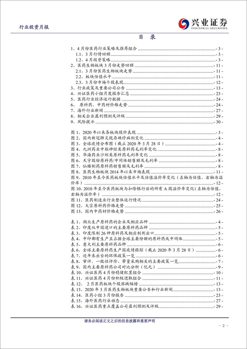 《医药行业2020年4月投资月报：原料药板块探讨与分析-20200401-兴业证券-31页》 - 第3页预览图