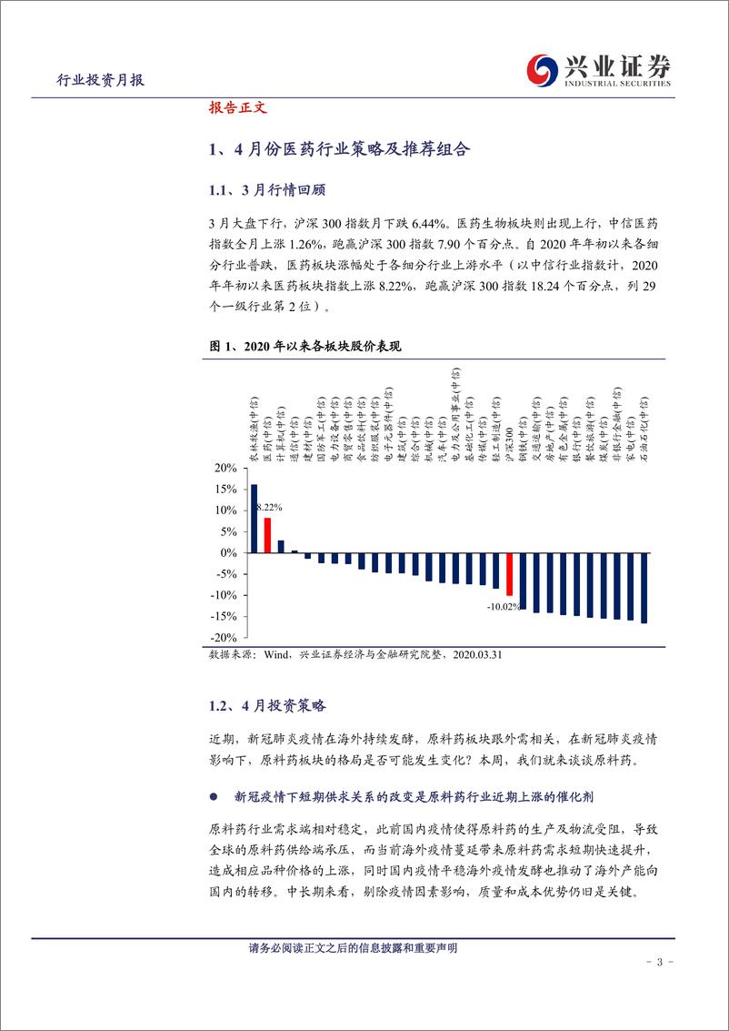 《医药行业2020年4月投资月报：原料药板块探讨与分析-20200401-兴业证券-31页》 - 第4页预览图