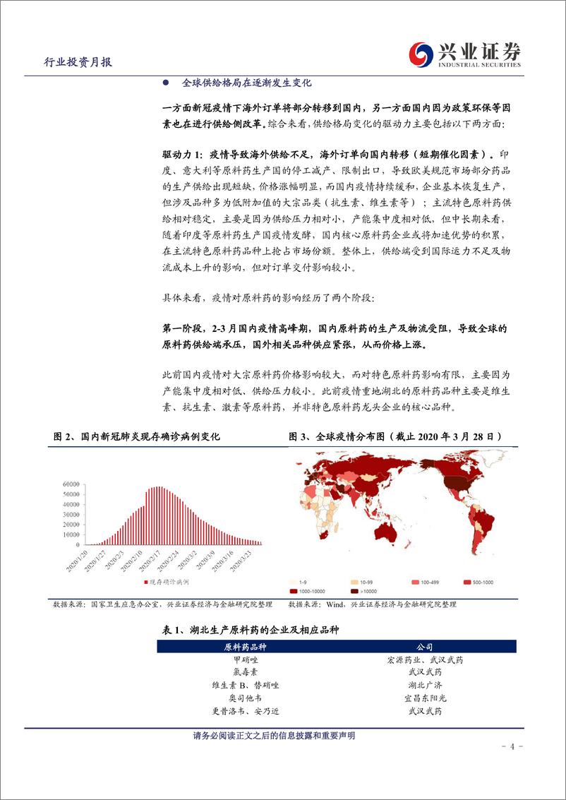 《医药行业2020年4月投资月报：原料药板块探讨与分析-20200401-兴业证券-31页》 - 第5页预览图