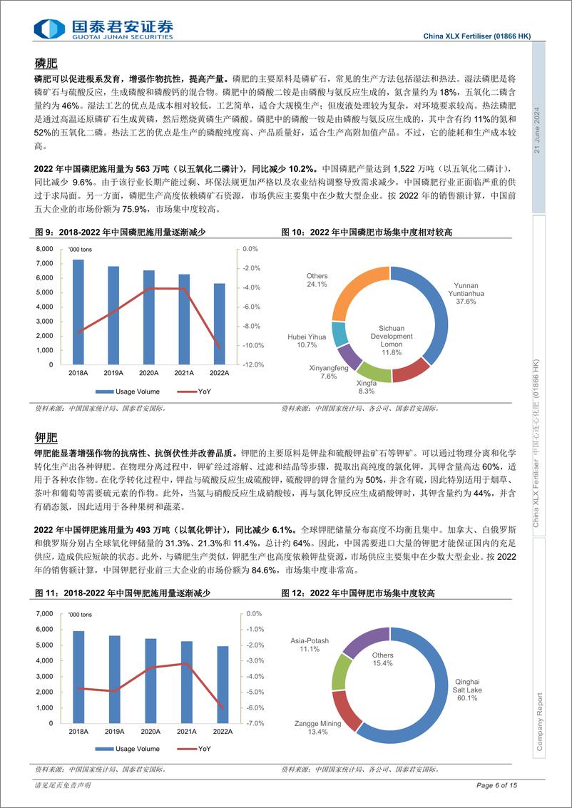 《中国心连心化肥(1866.HK)中国领先的复合肥生产商，首予“买入”-240621-国泰君安-15页》 - 第6页预览图