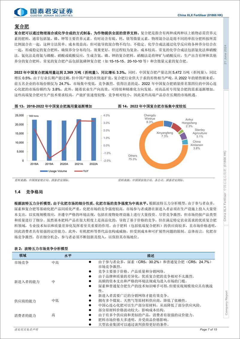 《中国心连心化肥(1866.HK)中国领先的复合肥生产商，首予“买入”-240621-国泰君安-15页》 - 第7页预览图