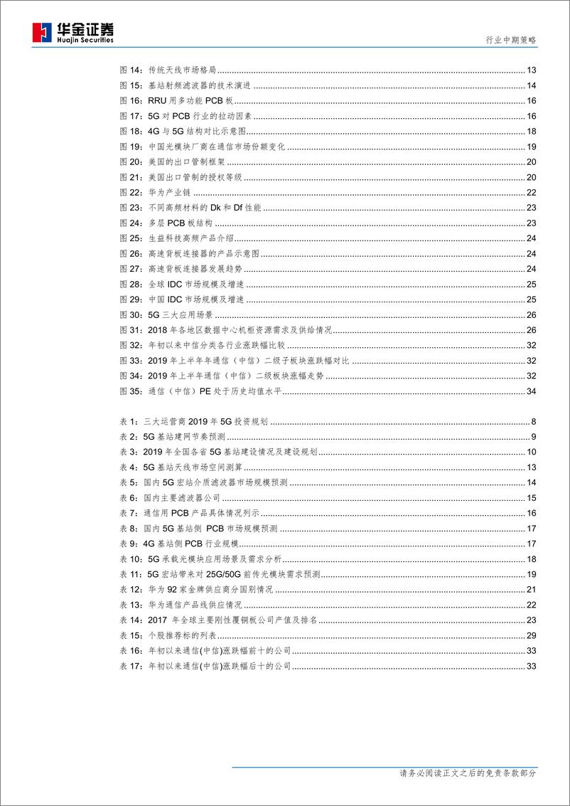 《通信行业：5G开启新时代，产业加速国产化-20190829-华金证券-37页》 - 第5页预览图