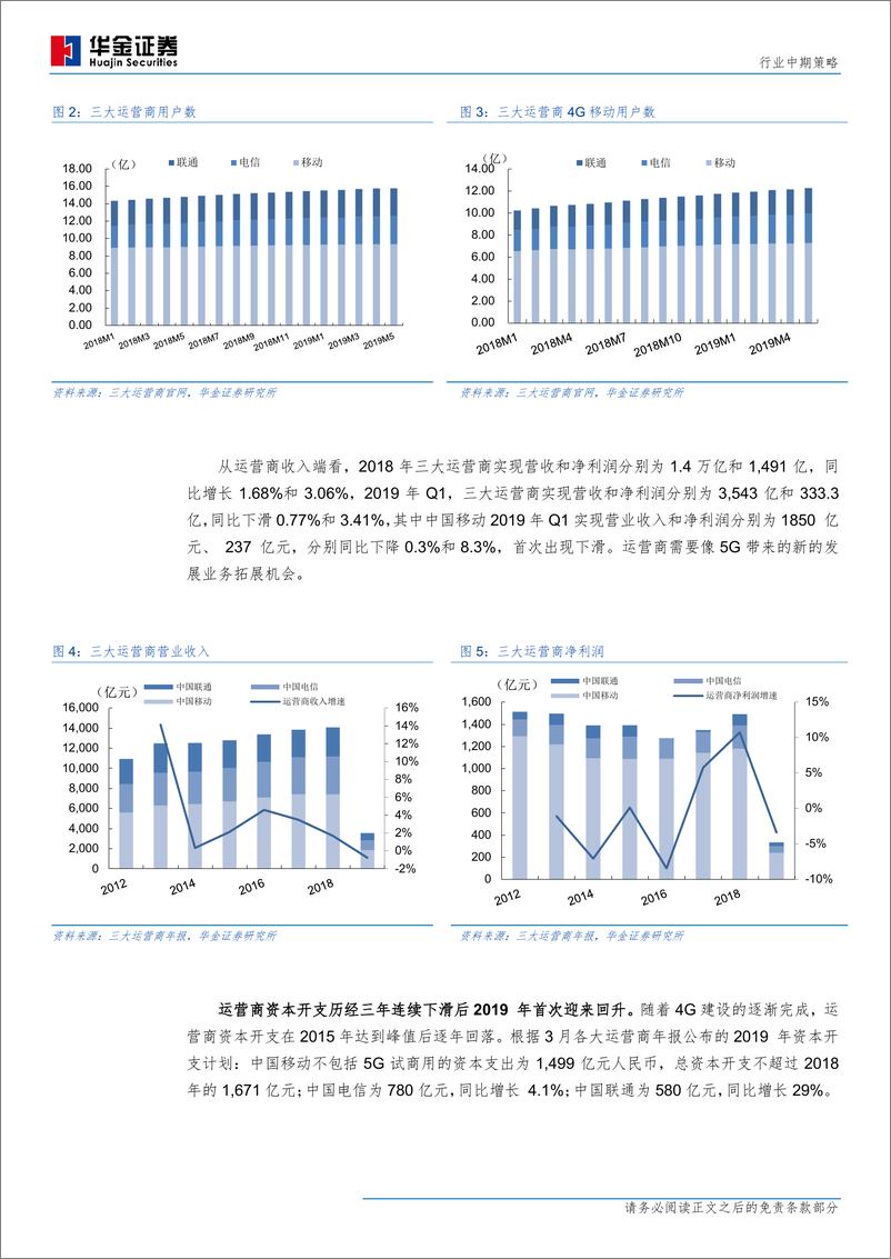 《通信行业：5G开启新时代，产业加速国产化-20190829-华金证券-37页》 - 第8页预览图