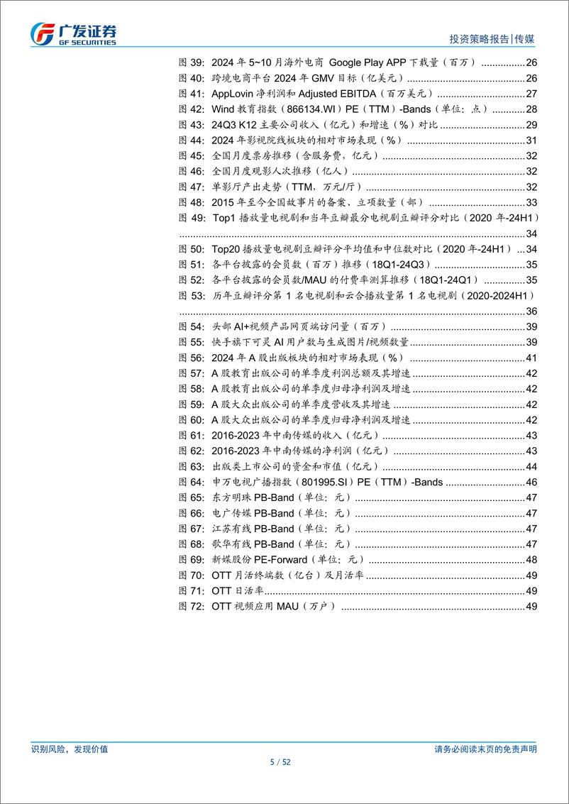 《A股传媒行业2025年投资策略：基本面有望边际改善，期待AI全维赋能-241128-广发证券-52页》 - 第5页预览图