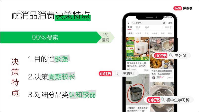 《学会这三招_「耐消品」也能在小红书完成百万生意》 - 第8页预览图