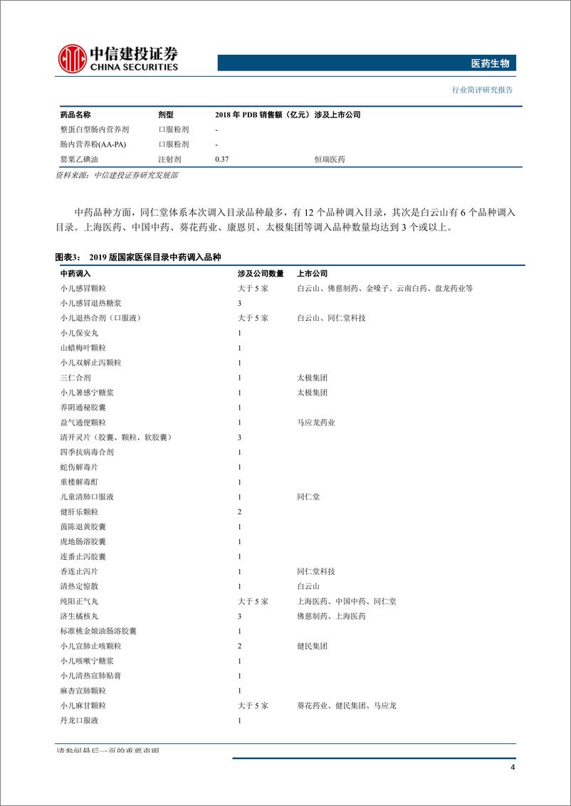 《医药生物行业：新版医保目录发布，支付结构有望加速调整-20190821-中信建投-11页》 - 第6页预览图