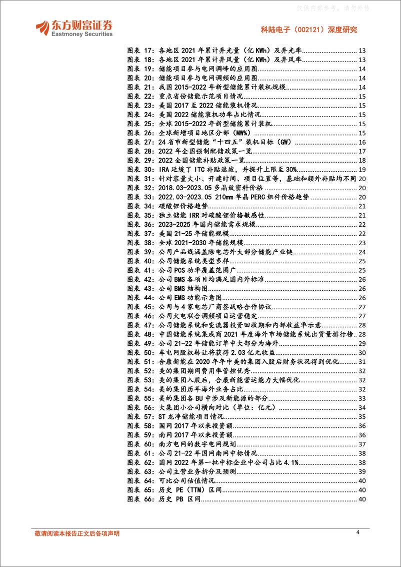 《东方财富证券-科陆电子(002121)深度研究：内得美的入主，外乘美储东风-230613》 - 第4页预览图