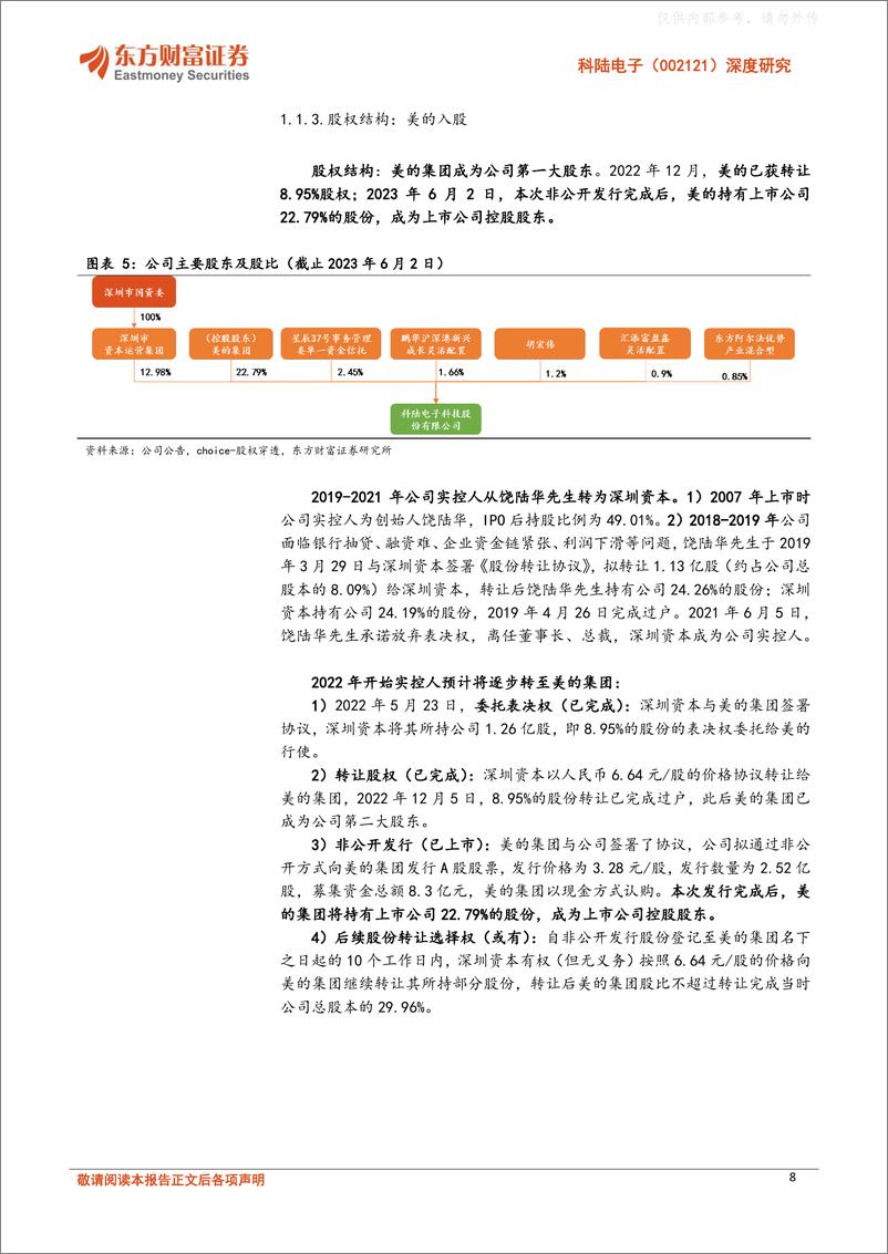 《东方财富证券-科陆电子(002121)深度研究：内得美的入主，外乘美储东风-230613》 - 第8页预览图