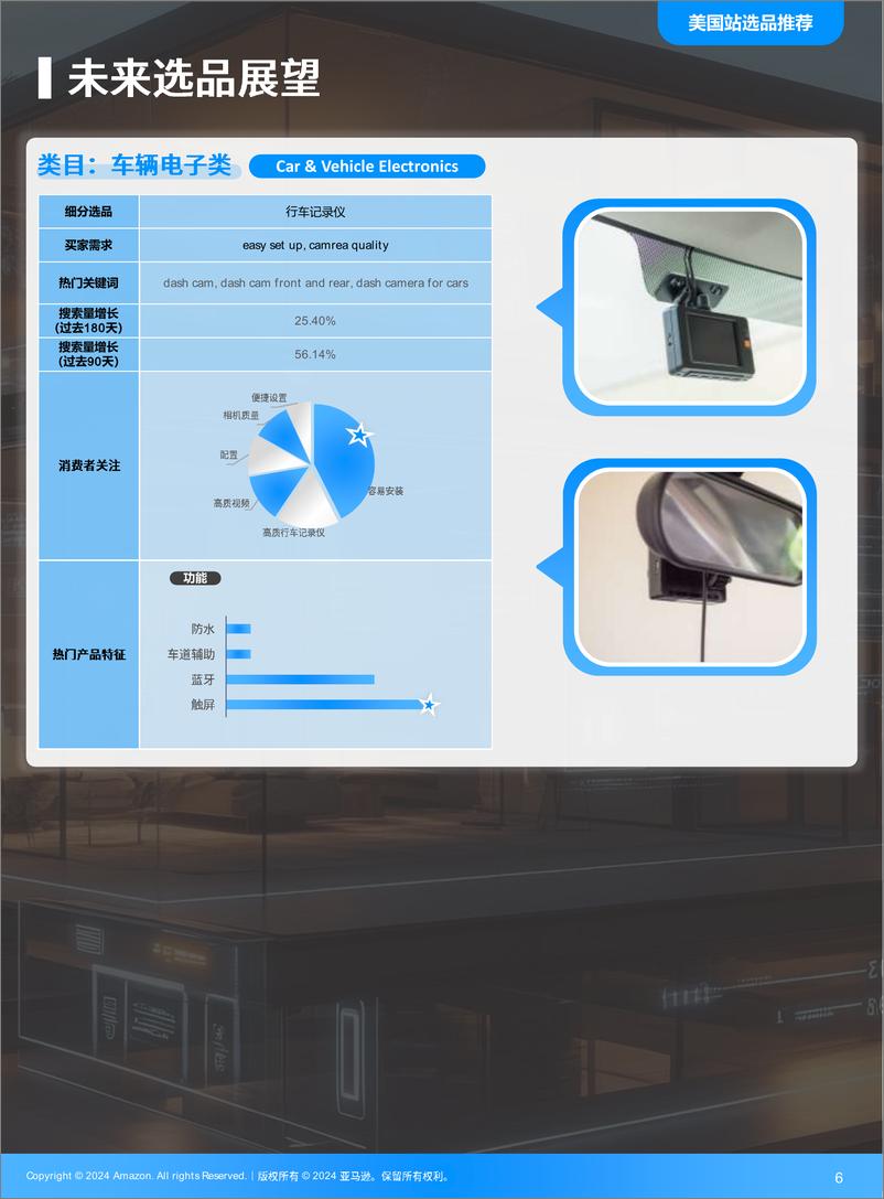 《2025年全球电商消费趋势及选品洞察报告-亚马逊全球开店-81页》 - 第6页预览图