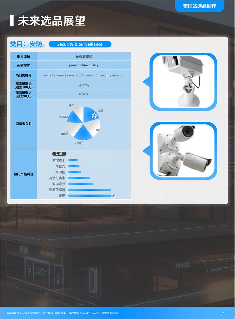 《2025年全球电商消费趋势及选品洞察报告-亚马逊全球开店-81页》 - 第7页预览图