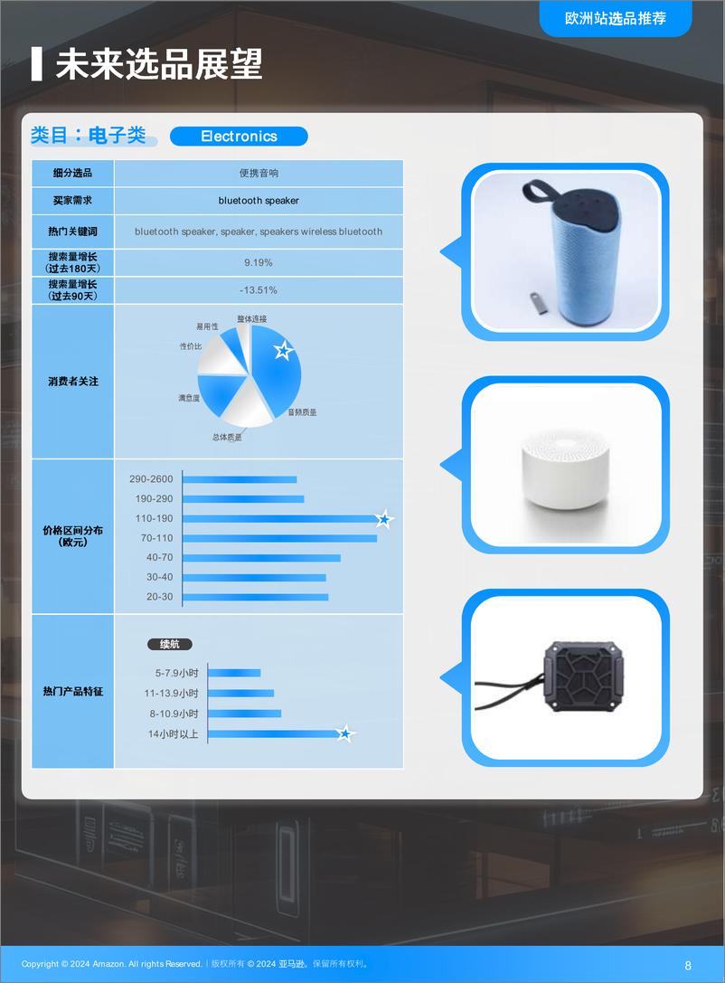 《2025年全球电商消费趋势及选品洞察报告-亚马逊全球开店-81页》 - 第8页预览图