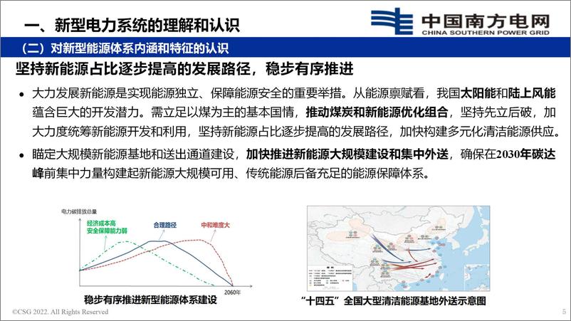 《中国南方电网-南方电网建设新型电力系统的创新实践（2023）-2023.10-49页》 - 第6页预览图