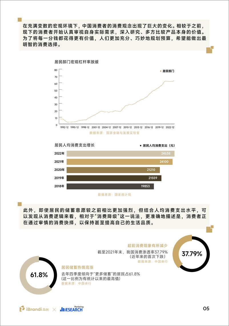 《2023中国消费者洞察报告-品创&Morketing-2023-49页》 - 第7页预览图