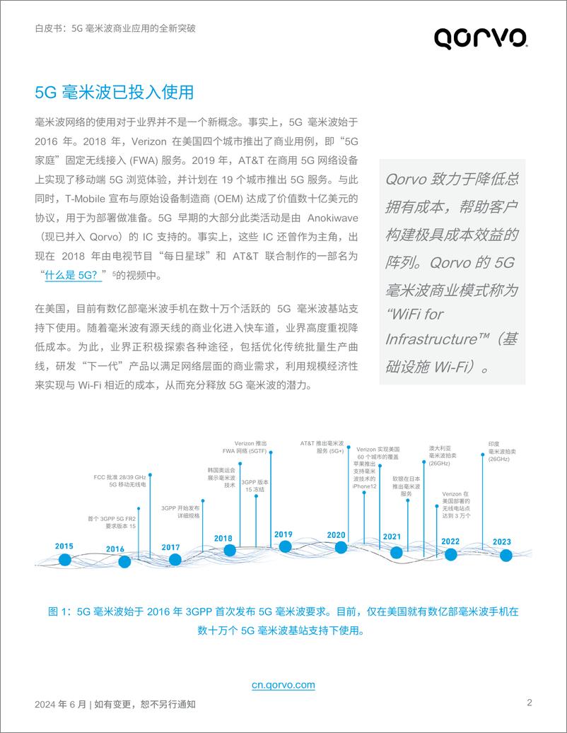 《Qorvo_2024年5G毫米波商业应用的全新突破白皮书》 - 第6页预览图