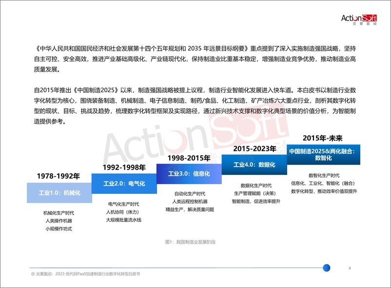 《2023低代码PaaS加速制造业数字化转型白皮书-58页》 - 第6页预览图