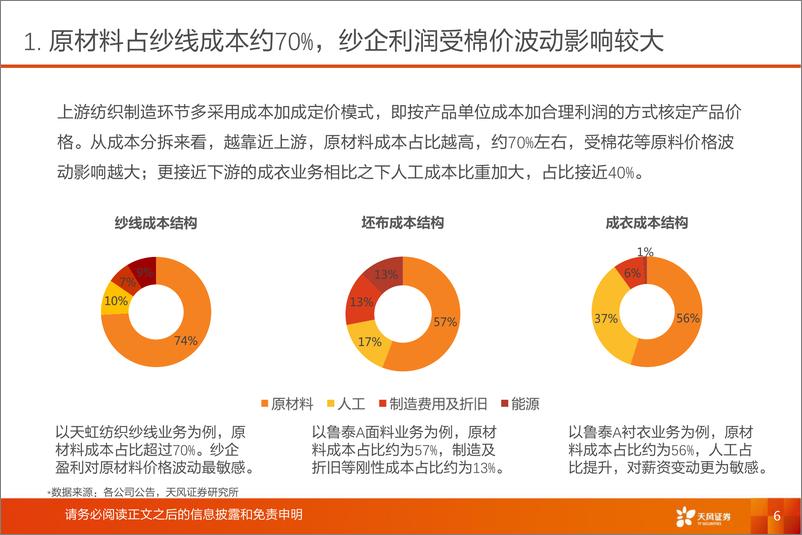 《纺织制造行业专题研究：棉价高位震荡，运营持续优化，头部纱企利好延续-20220419-天风证券-48页》 - 第7页预览图