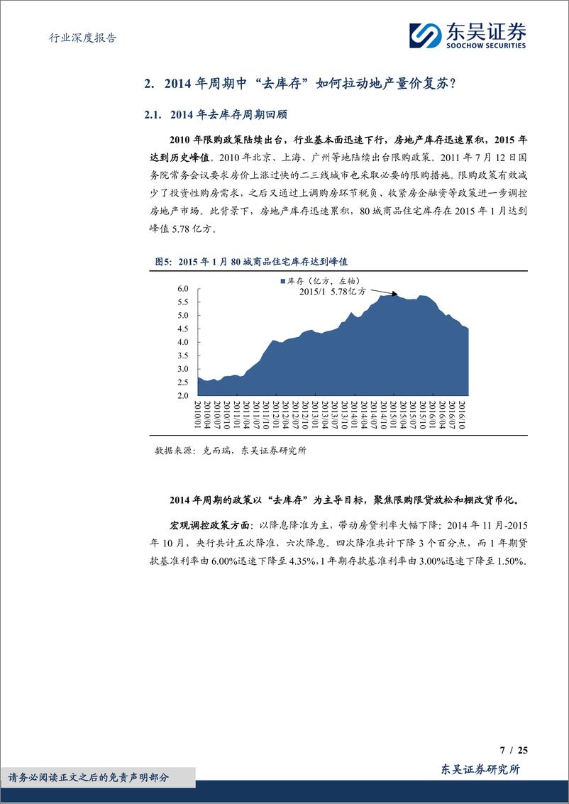 《东吴证券-房地产行业深度报告：地产收储，该几多期许，效果当几何？》 - 第7页预览图