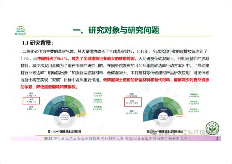 《低碳混凝土产品的全生命周期评价》 - 第4页预览图