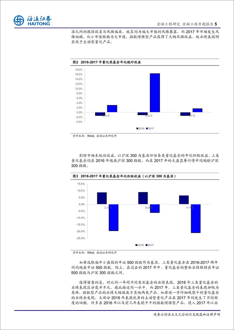 《海通证20180122017量化基金市场风格画像描摹与启示》 - 第5页预览图